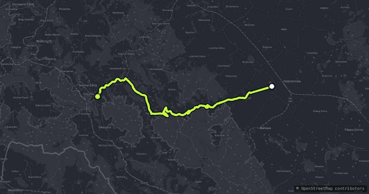 Góry Sowie - Śladem Rajdu Elmot map