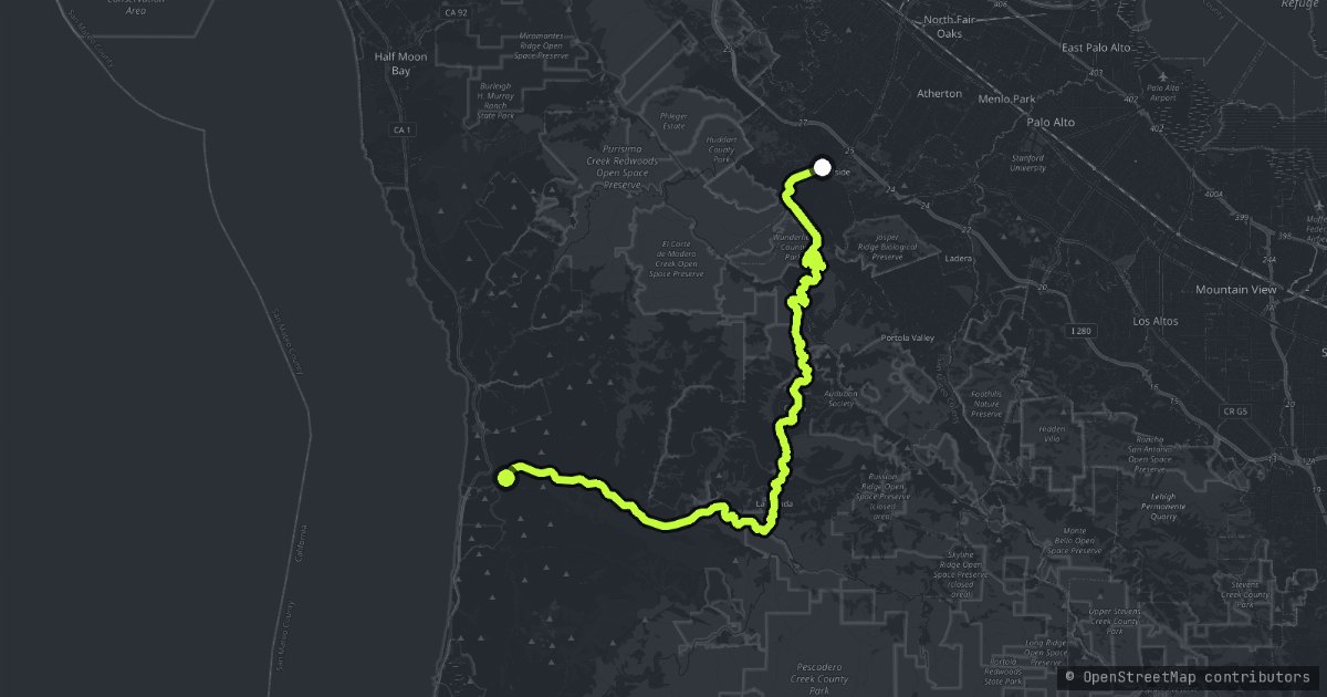 La Honda Road map