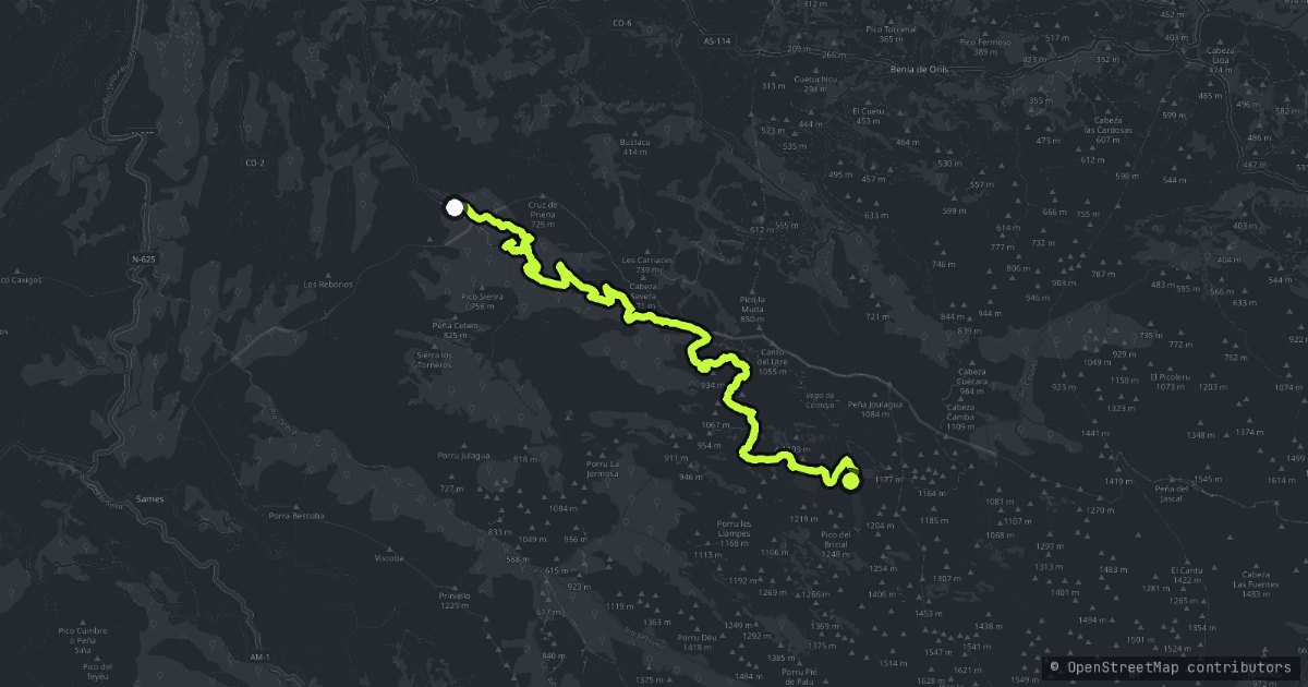 Lagos de Covadonga map