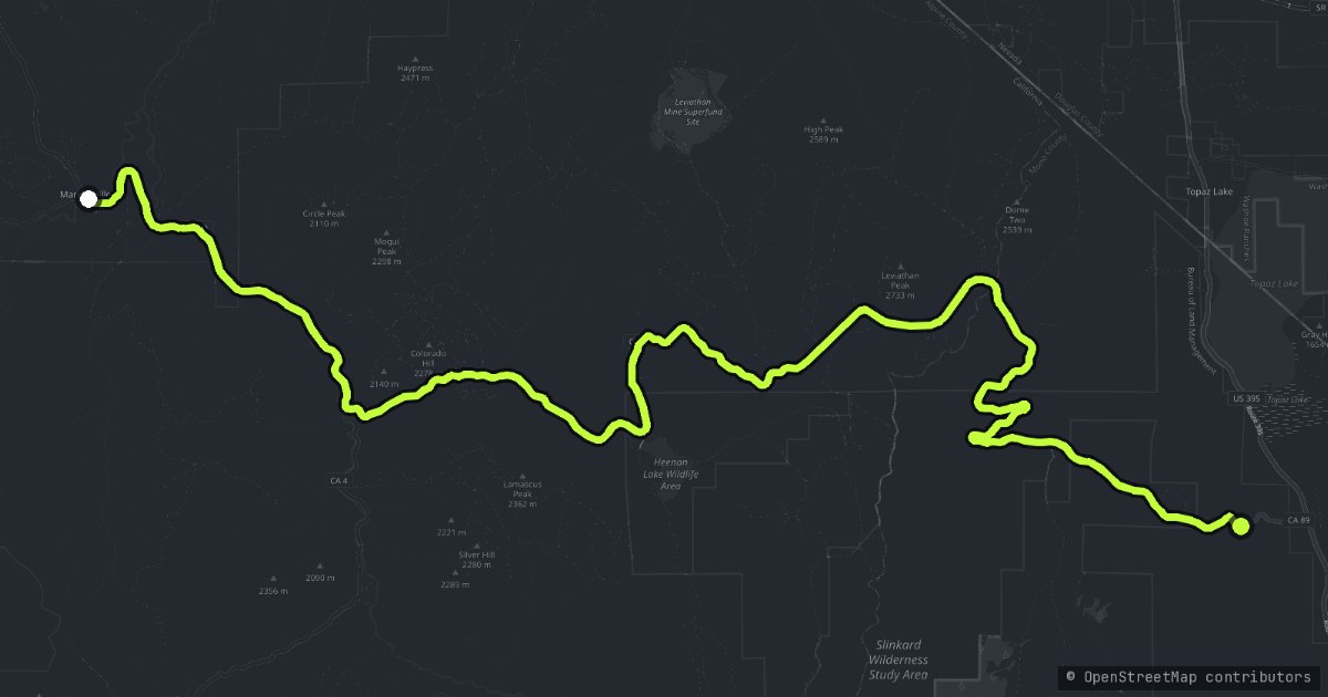 Monitor Pass map