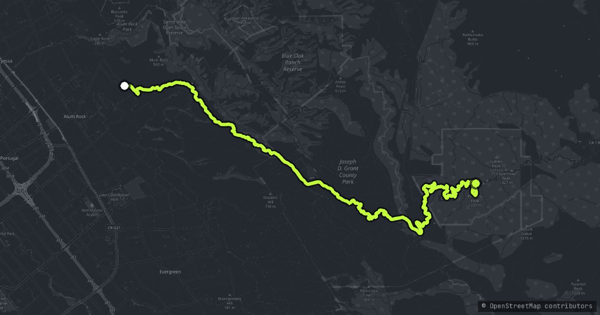 Mount Hamilton Road map