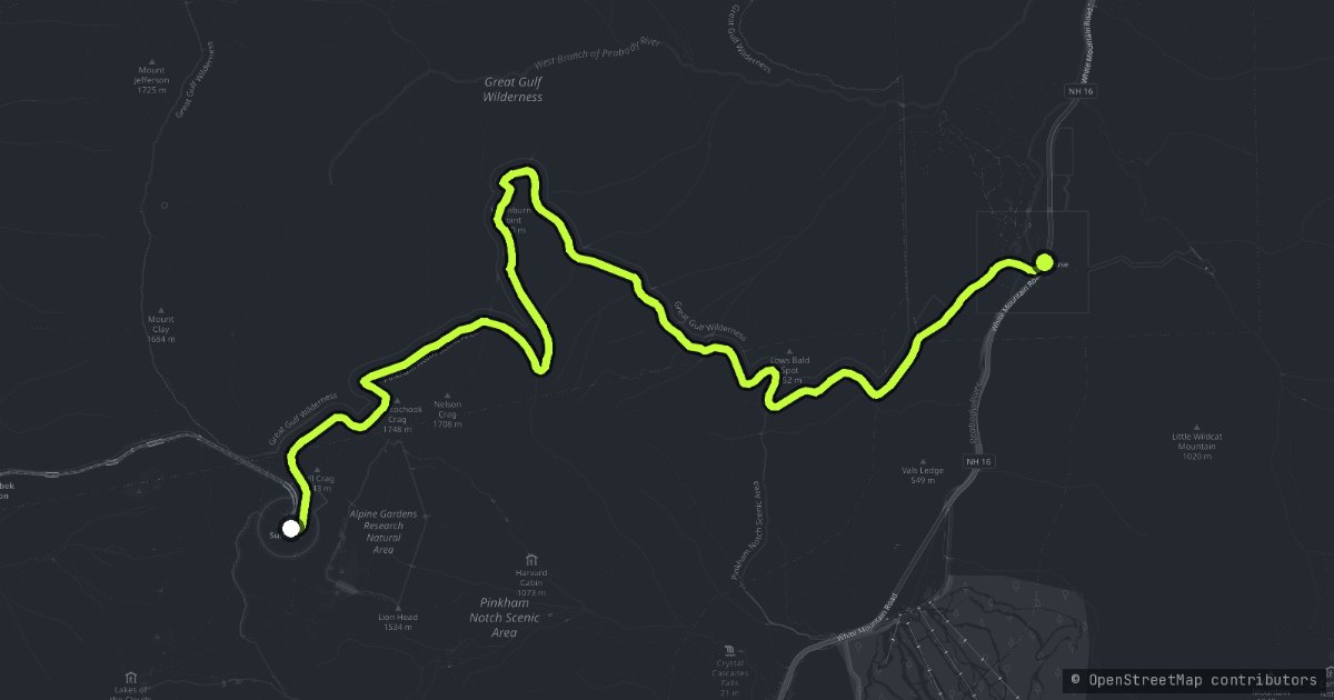 Mount Washington Auto Road map