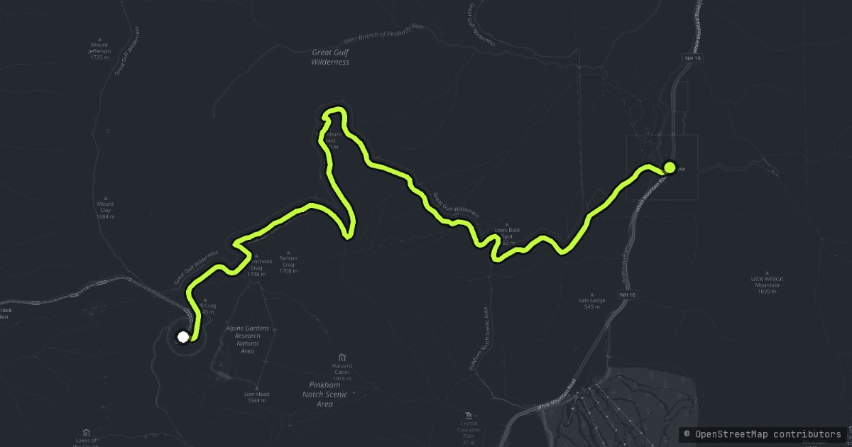 Mount Washington Auto Road map