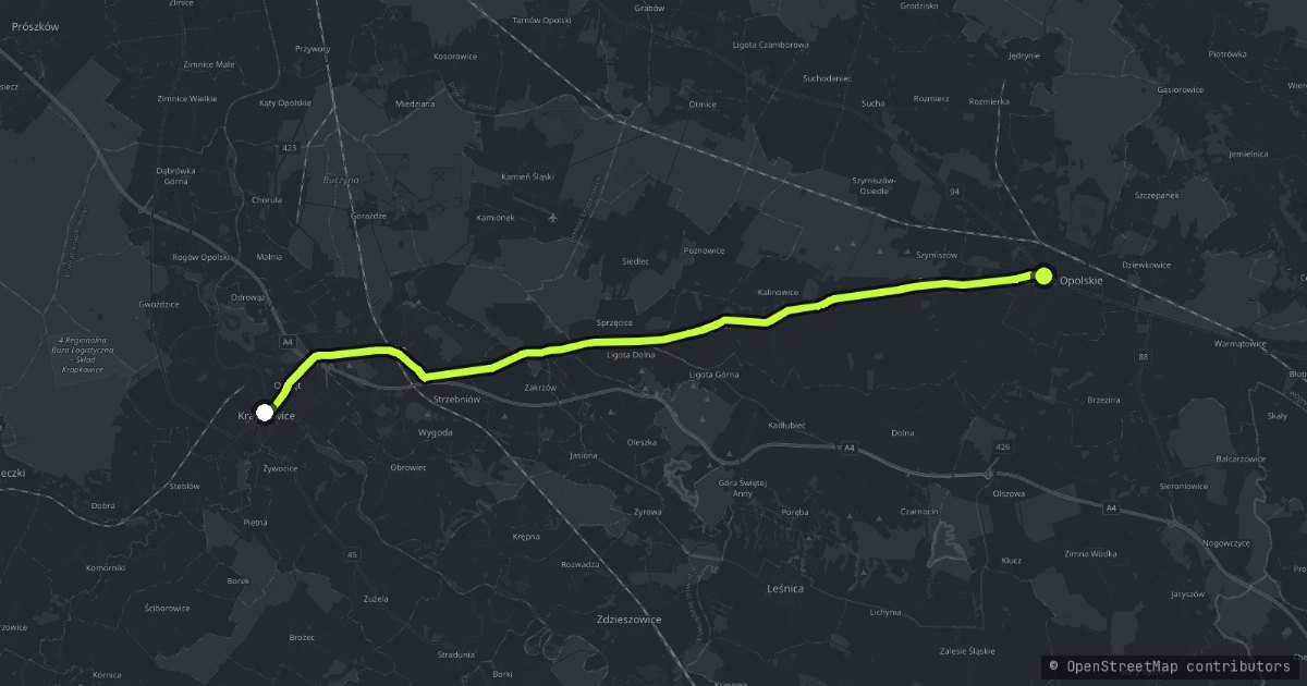 Odra & Zdzieszowice map