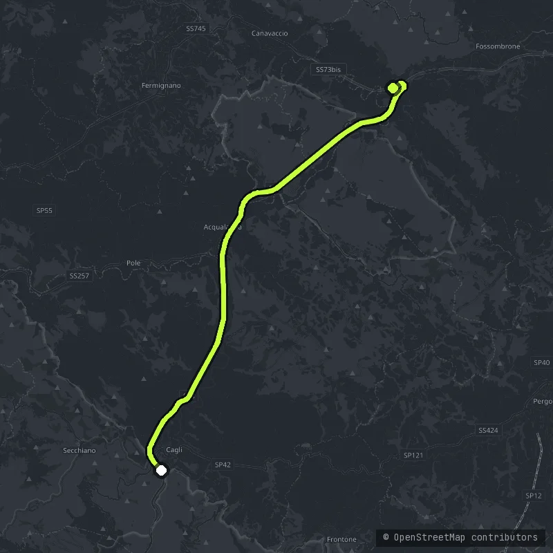Passo del Furlo map