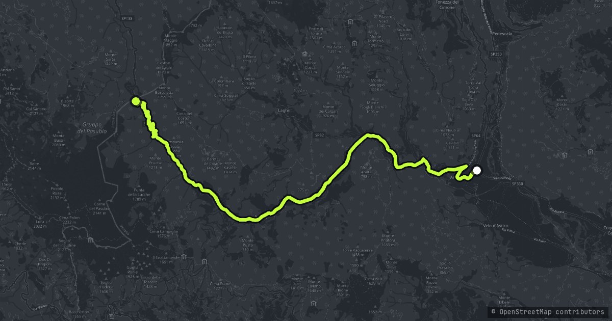 Passo del Mortirolo map