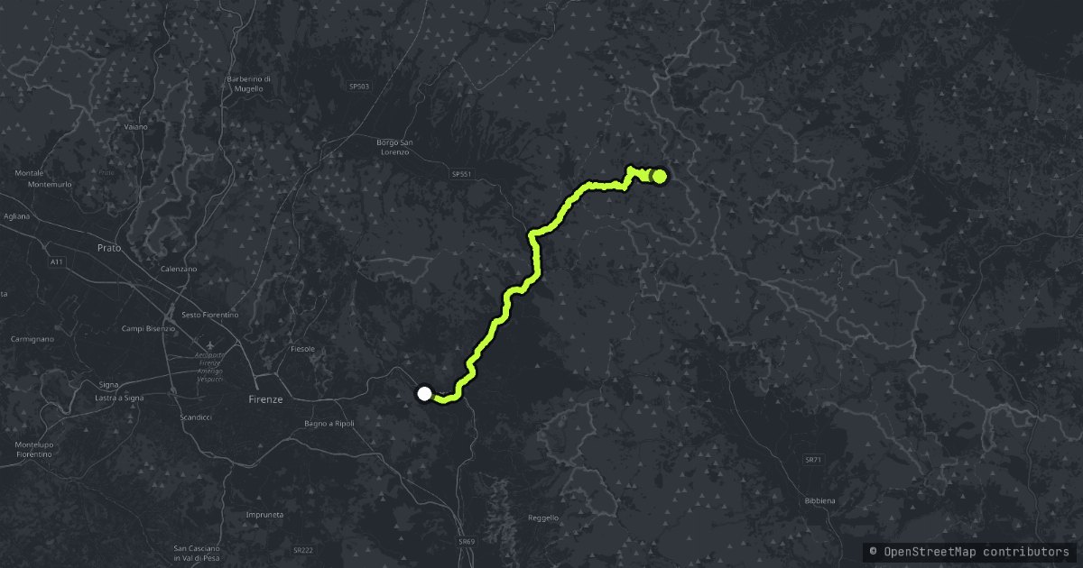 Passo del Muraglione map