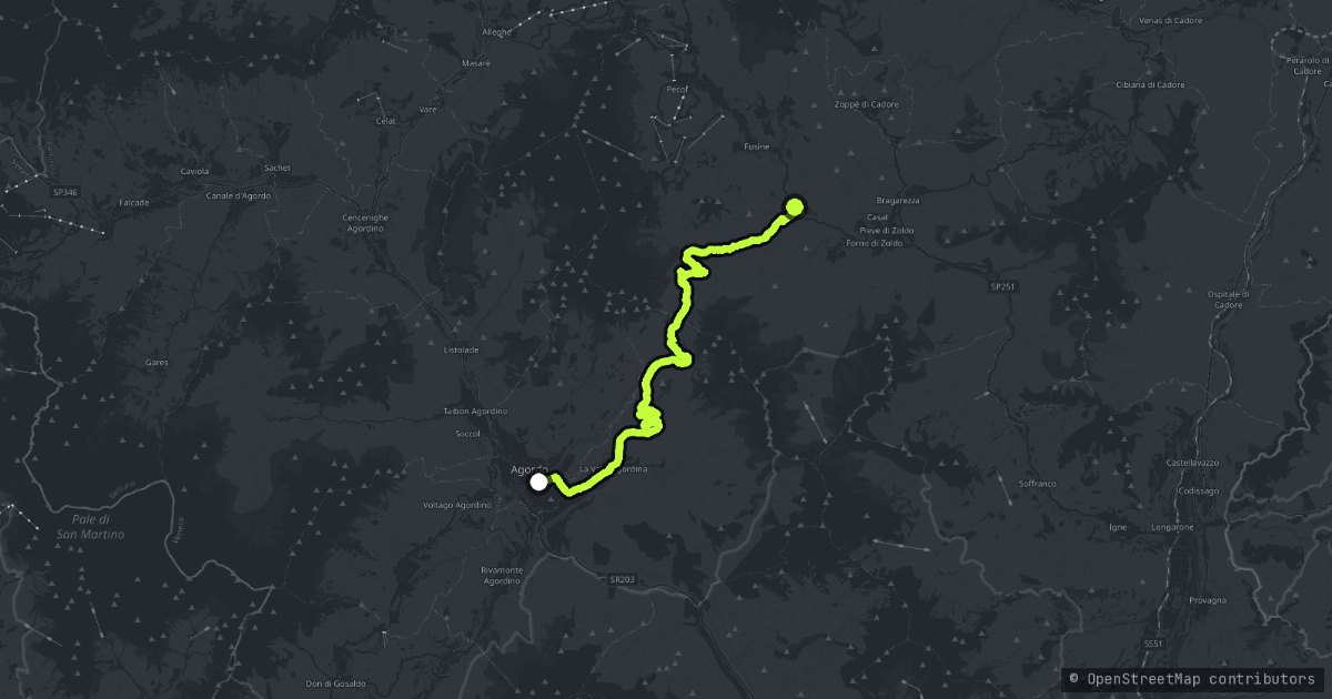 Passo Duran map