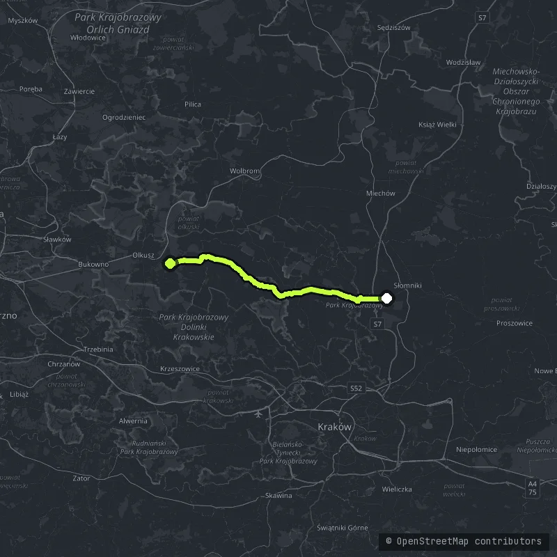 Pętla Ojcowska map
