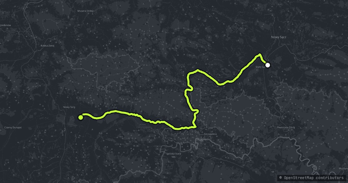 Przełęcz Knurowska map