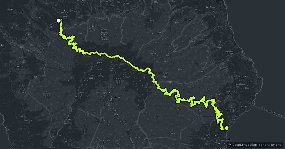 Roque de Los Muchachos map