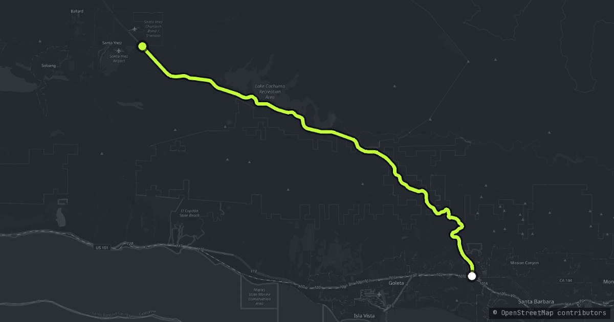 San Marcos Pass map