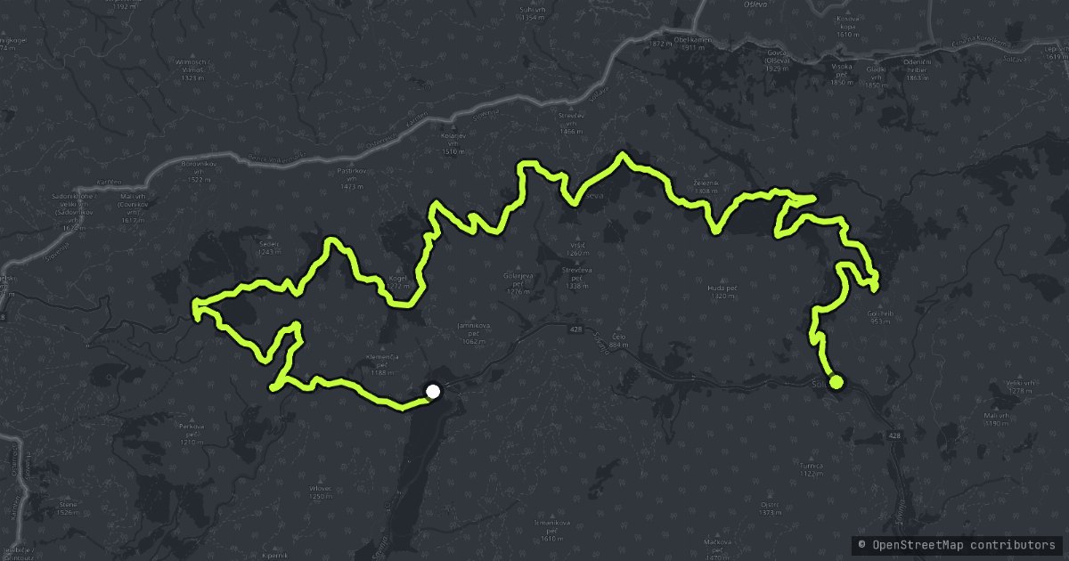 Solčava Panoramic Road map