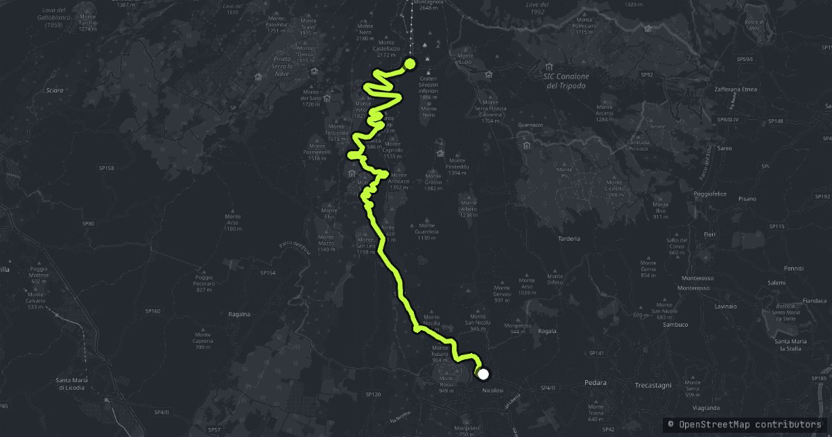Strada Dell Etna map
