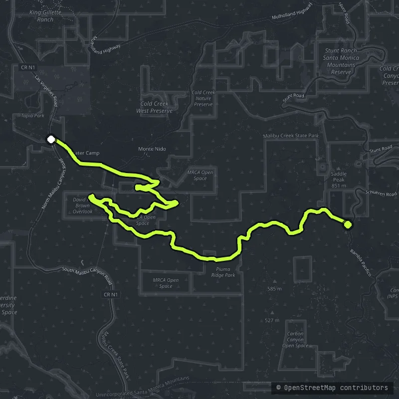 Stunt Road Piuma map