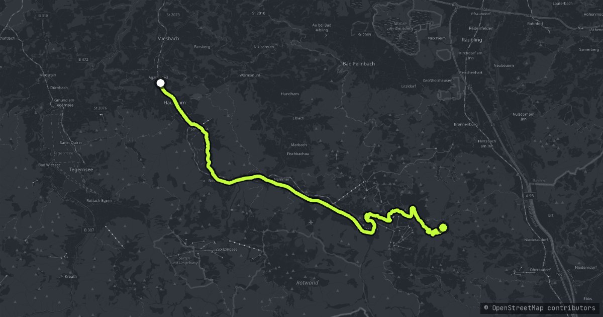 Sudelfeld and the Tatzelwurm map