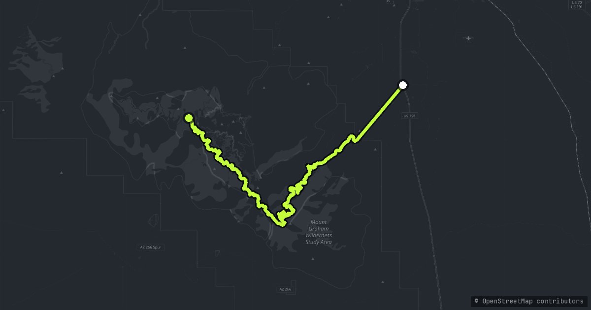 Swift Trail Parkway - Mount Graham map