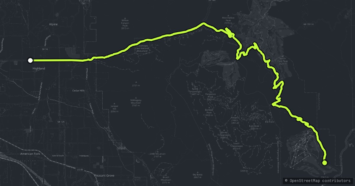 The Alpine Loop map