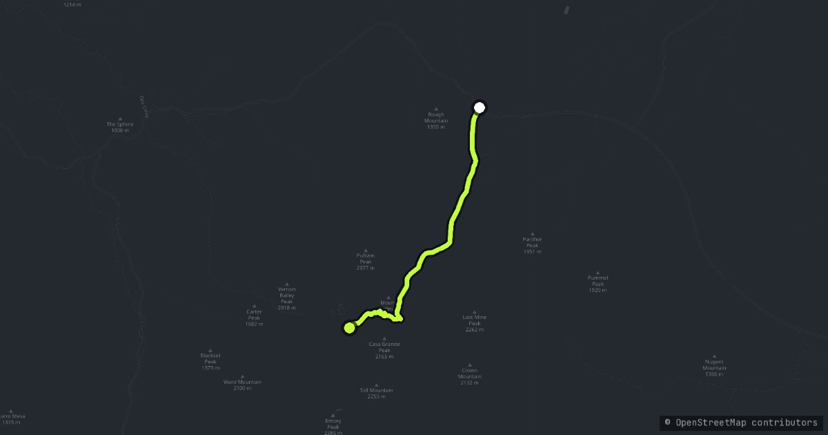 The Chisos Basin Road map