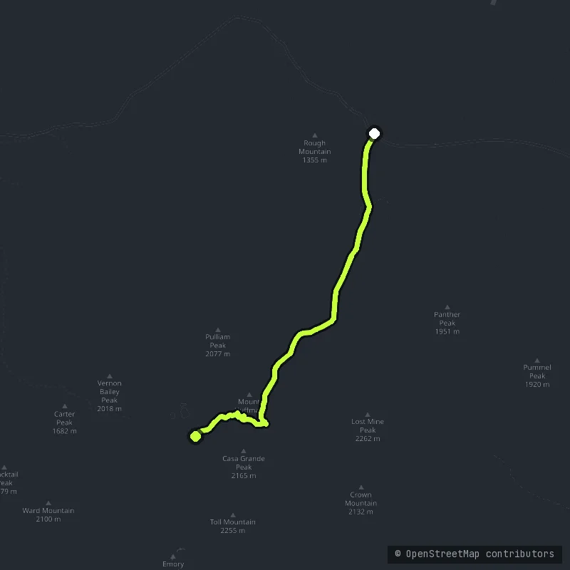 The Chisos Basin Road map