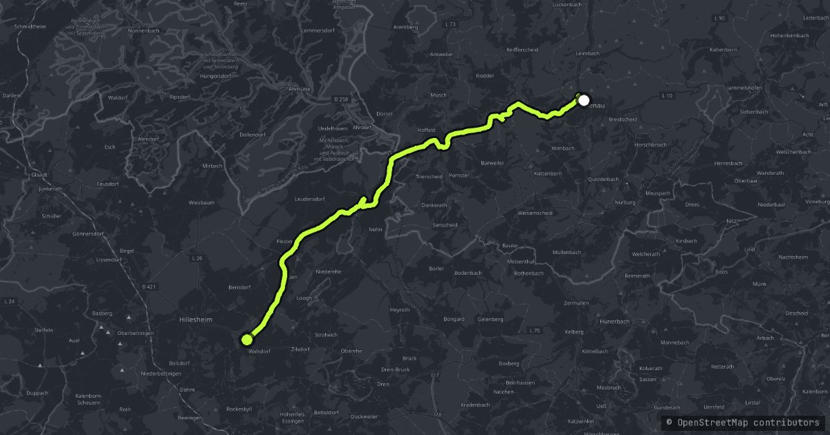 The Eifel Loops Round the Ring map