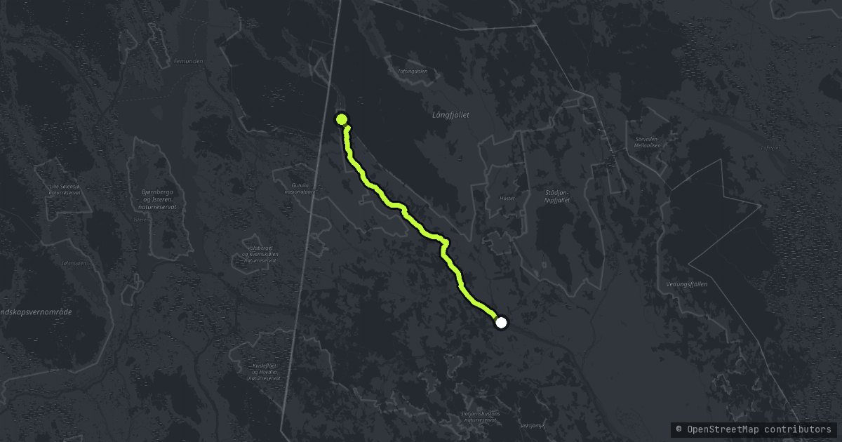 The Grövelsjön Road map
