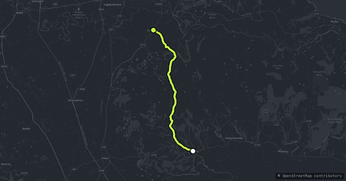 The Hambleton Road map