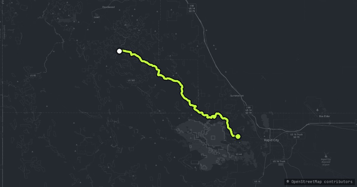 The Nemo Road map
