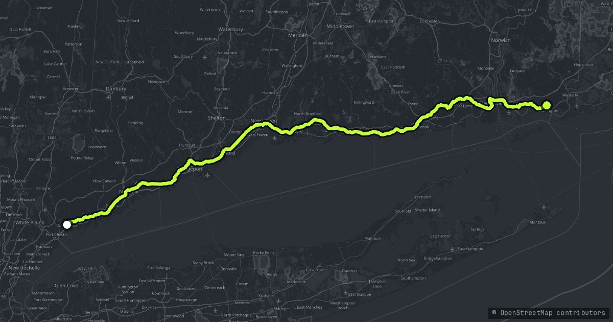 The Post Road map