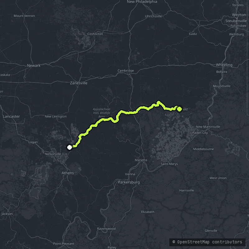 The Ridge map