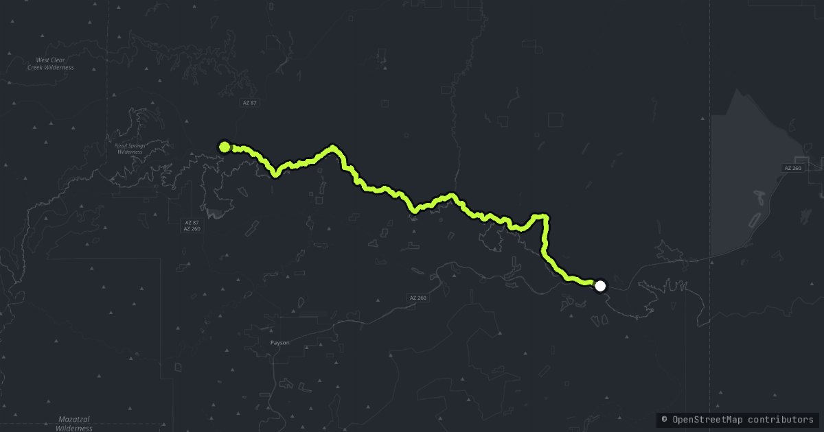 The Rim Road map
