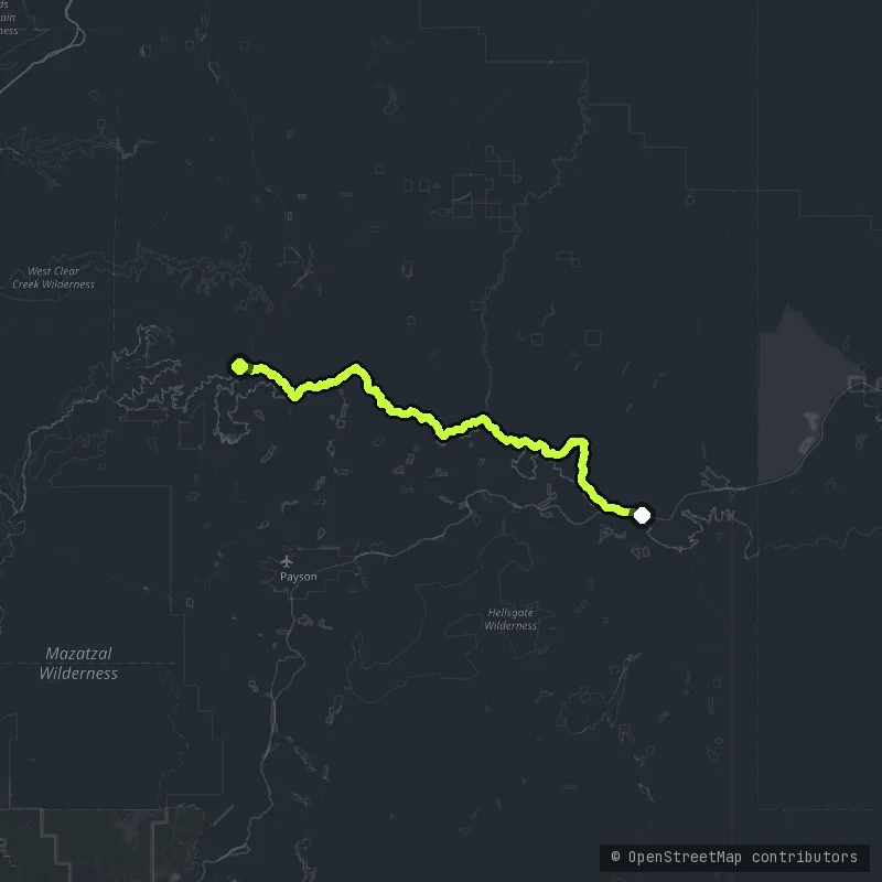 The Rim Road map