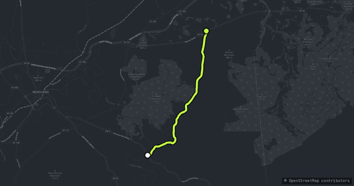 The W Road map