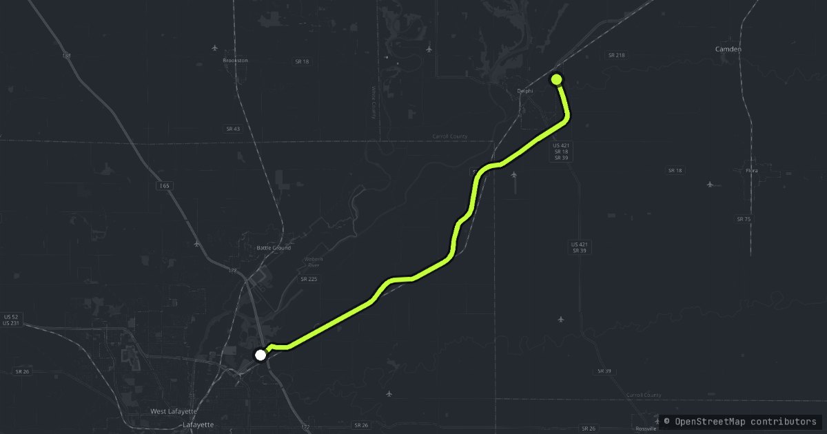 The Wabash map