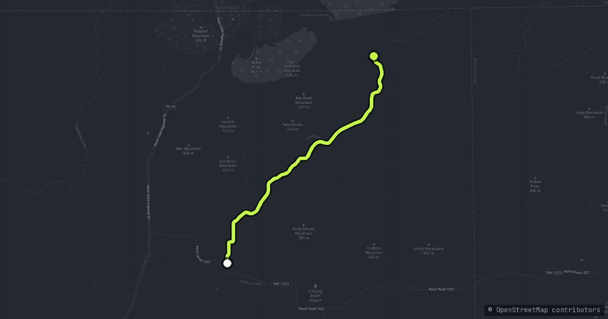 Willow City Loop map