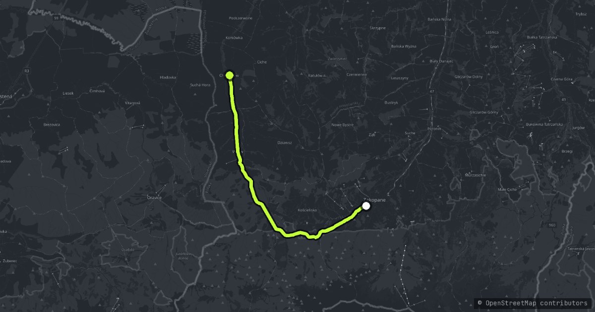 Zakopane - Chochołów map