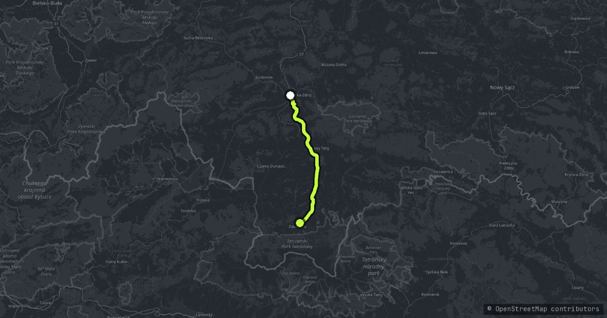 Zakopianka map