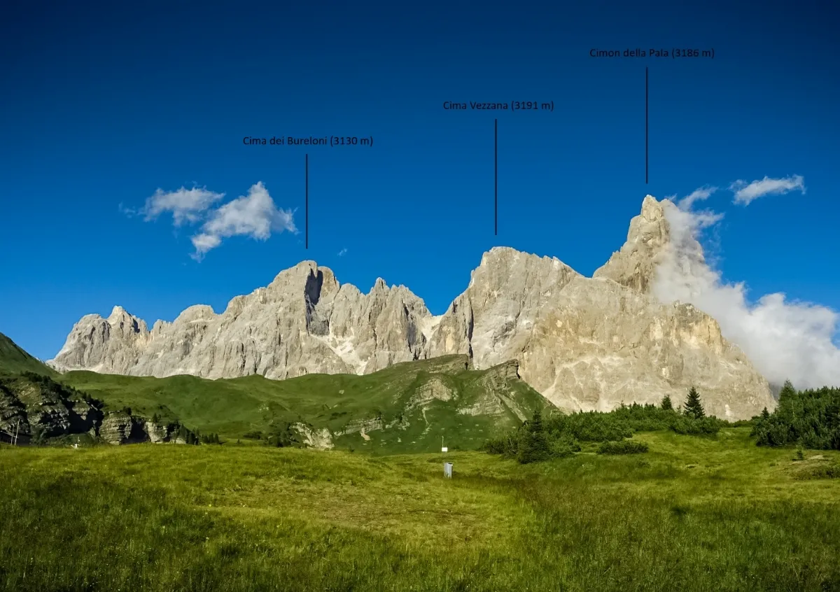 Passo Rolle