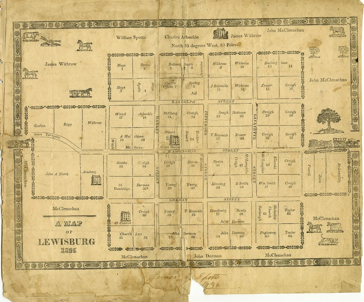 Lewisburg Map 1825
